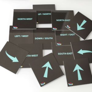 Mental mapping directions cards