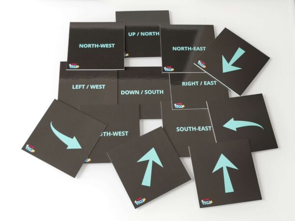 Mental mapping directions cards